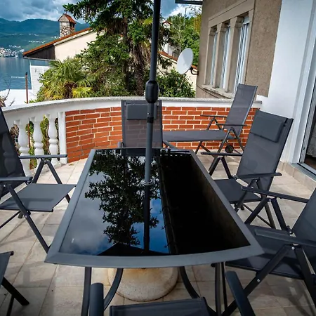 Panorama * Ριέκα