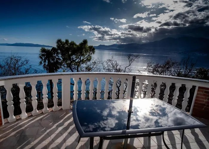 Panorama *